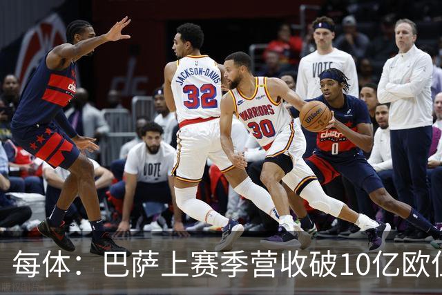 每体：巴萨上赛季营收破10亿欧但净亏损1800万 财务结构依然严苛